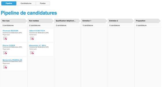 Gestion des candidatures - PME et Startups